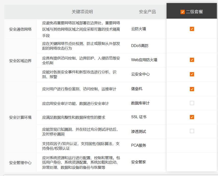 f0e5efb29dd6895cd4ab56c14649ae1.png